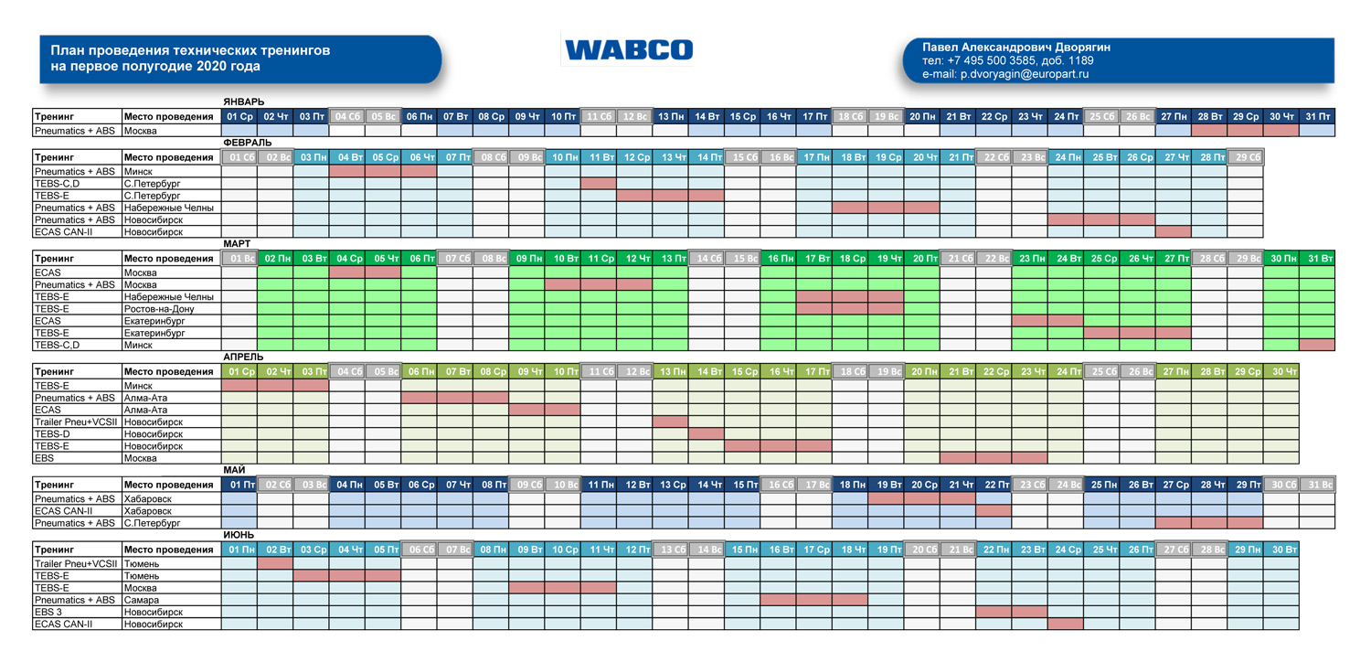 План технических тренингов WABCO на первое полугодие 2020