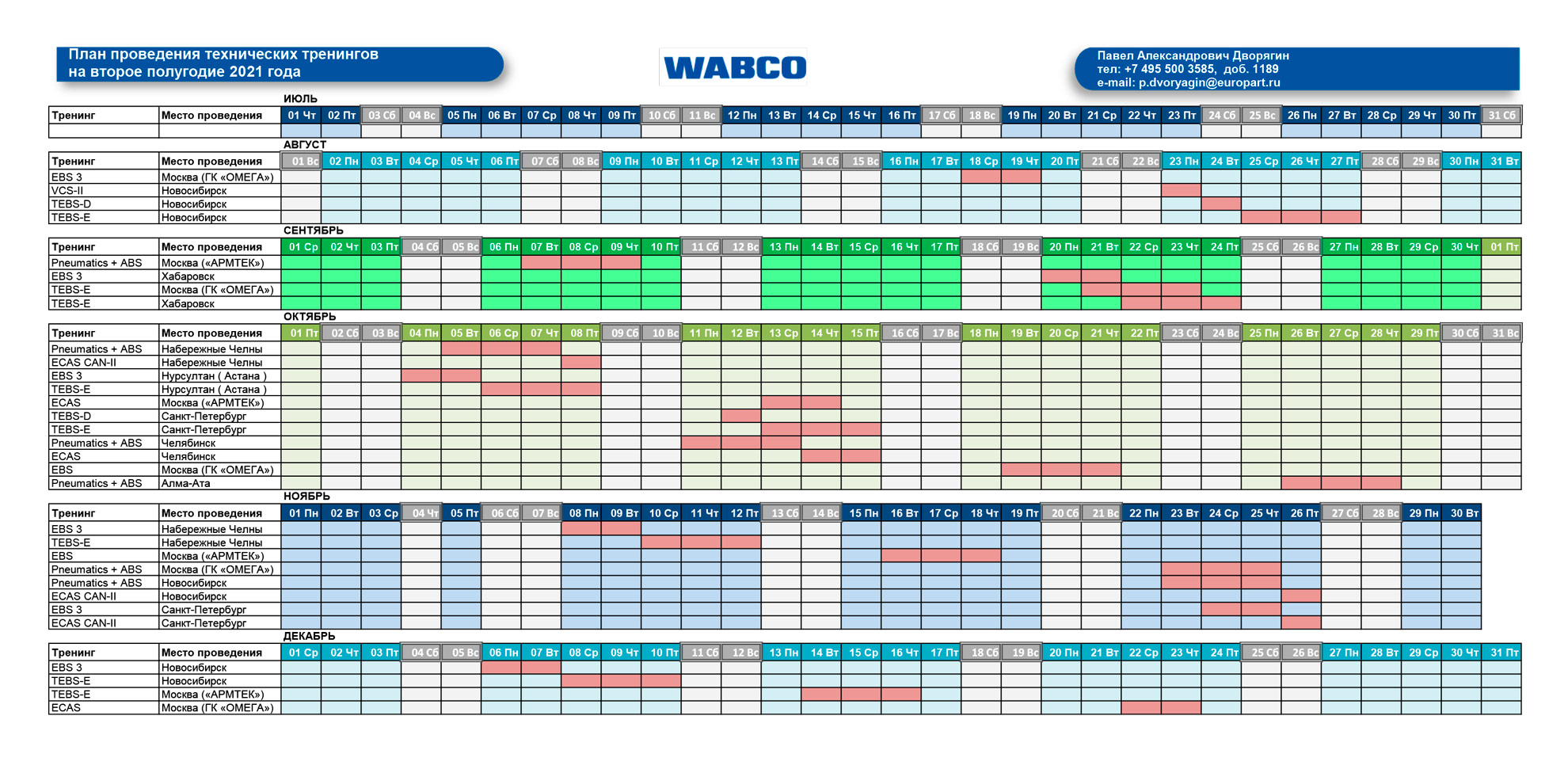 План технических тренингов WABCO на второе полугодие 2021