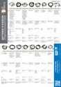 Sensors, Cables and Electric connectors TE Parts (flyer, 2017-01)